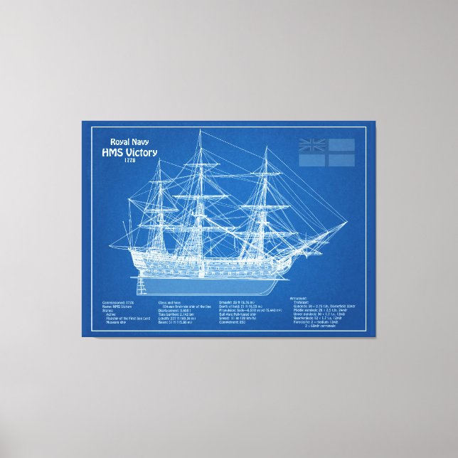Lienzo Victoria de HMS - Planes de trazado de buques ABD (Anverso)
