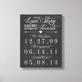 Lienzo Vintage Chalk Board Boda Fecha Canvas