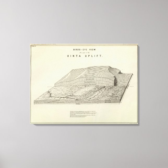 Lienzo Vista aérea de una parte de la Uinta (Anverso)