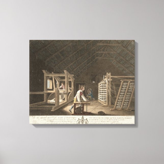 Lienzo Winding, Warping con un nuevo molino de Warping me (Anverso)