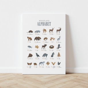 Lienzo Woodland Alphabet Animal ABC