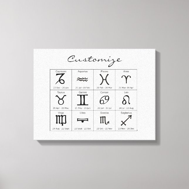 Lienzo Zodiac Sun Rótulo Astrología Calendario Thunder_Co (Anverso)