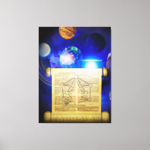 Lienzo Zohar Kabbalah Canvas