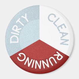 Limpieza del imán del lavavajillas reversible en m