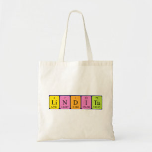 Lindita tabla periódica nombre de la bolsa