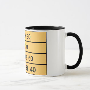 lindo cumpleaños DEBE ser 40 diseño de taza de caf
