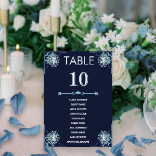 Lista de asientos del número de la mesa floral azu