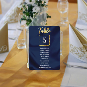 Lista de asientos del número de la tabla de algas 