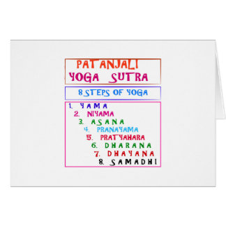 Lista de la compilación de Sutra de la yoga de