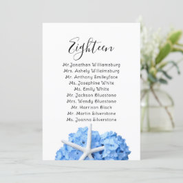 Lista de nombres de asientos de la mesa de bodas d