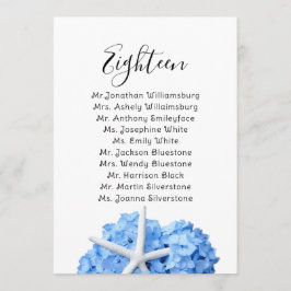 Lista de nombres de asientos de la mesa de bodas d