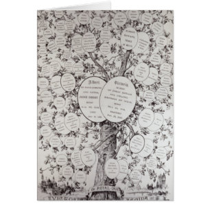 Llave al árbol genealógico