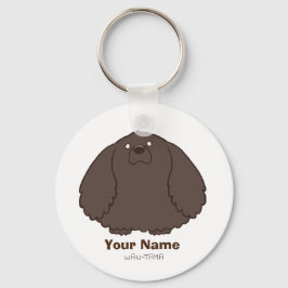 Llavero ア メ リ カ・・カ・ス・ææ・・ (・ (・・・・・・) ()) 