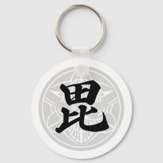 LLAVERO 日本の戦国武将 上杉謙信 毘