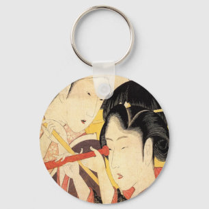 Llavero 望 遠 鏡 を 覗 く 女,  Chica con telescopio, Hokusai, Uki