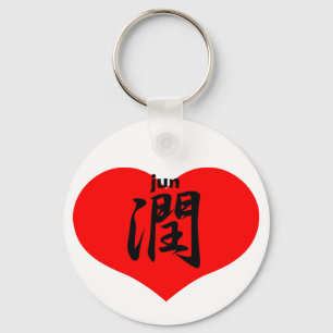 Llavero 潤 jun