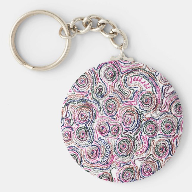 LLAVERO 算数曼荼羅キーホルダー (Frente)