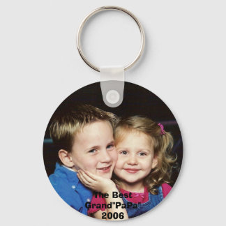 Llavero 06.11LynxHannah, el mejor grano