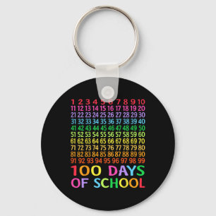 Llavero 100º Día De La Escuela Maestros Niños 100 Días Mat