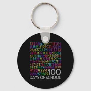 Llavero 100° Día De Enseñanza 100 Días Math Num