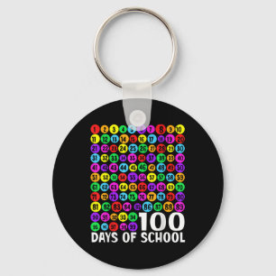 Llavero 100° Día De La Escuela 100 Días Aprendiendo Matemá