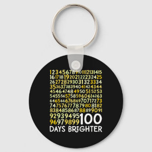 Llavero 100° Día del Maestro Escolar 100 días de matemátic