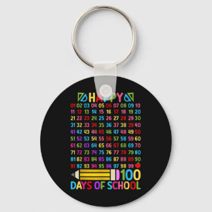 Llavero 100 días de docente escolar Cien días de matemátic