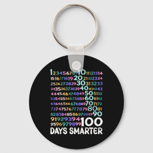 Llavero 100 Días Del Número Escolar De Maestros Niños 100