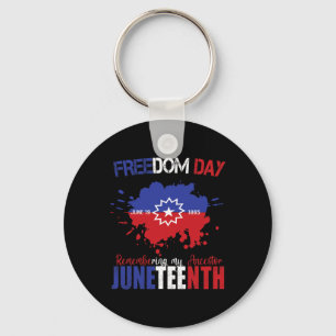 Llavero 10 de junio celebró la libertad azul blanco rojo l