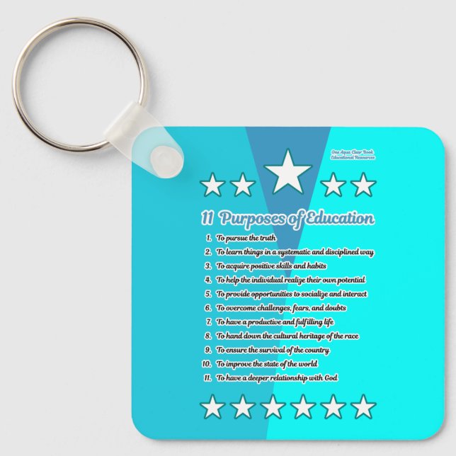 Llavero 11 Finalidades de la educación (Anverso)