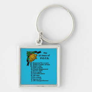 Llavero 12 días de Navidades... P.O.T.S.