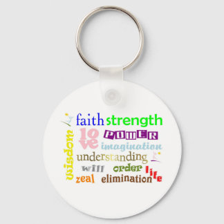 Llavero 12 Powers Design Keychain