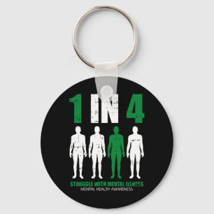 Llavero 1 de cada 4 lucha con enfermedad mental Salud Ment