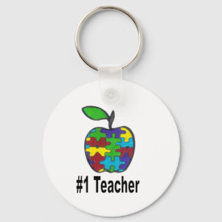 Llavero #1 Keychain docente