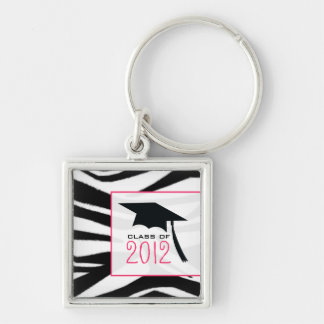 Llavero 2012 del estampado de zebra de la