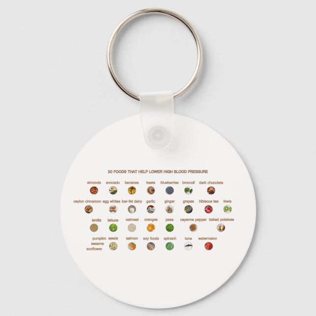 Llavero 30 Alimentos para la hipertensión Facilidad de las (Anverso)