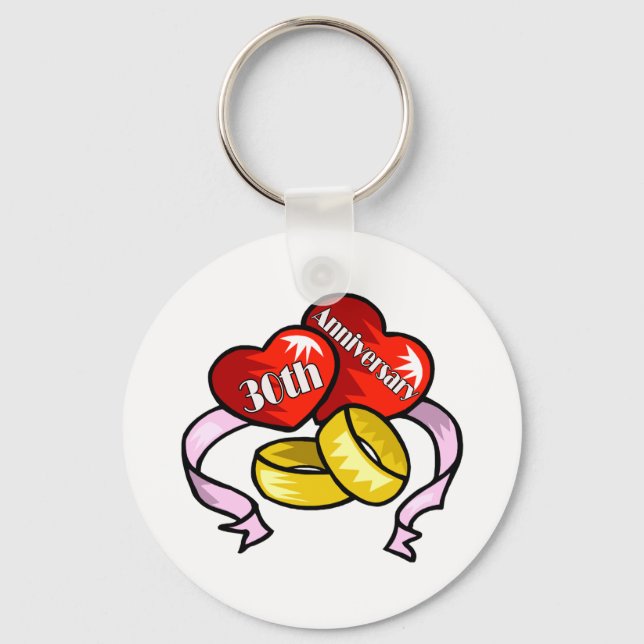 Llavero 30° aniversario w (Anverso)