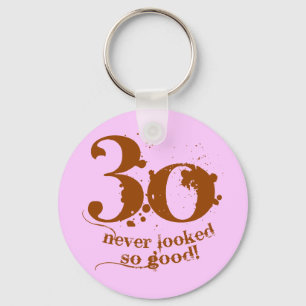 Llavero ¡30 nunca parecido tan bueno!