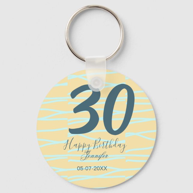 Llavero 30th birthday add name date year yellow blue paste (Anverso)