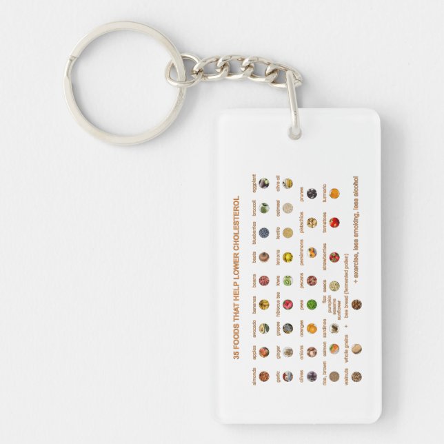 Llavero 35 Mejores Alimentos que ayudan a reducir el coles (Frente)