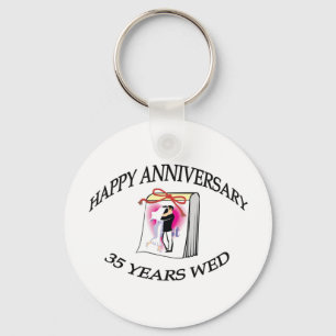 Llavero 35to. ANIVERSARIO