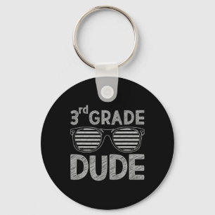 Llavero 3.ᵉʳ Colegio Estudiantes de tercer grado