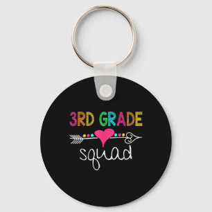 Llavero 3.ᵉʳ Equipo Estudiantil De Tercer Grado