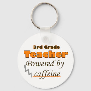 Llavero 3.ᵉʳ profesor con energía de cafeína