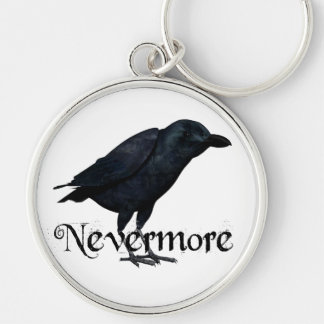 Llavero 3D Raven nunca más