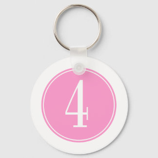Llavero #4 Círculo rosado