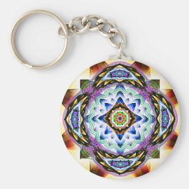 Llavero 4 Winds Keychain
