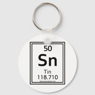 Llavero 50 Tin