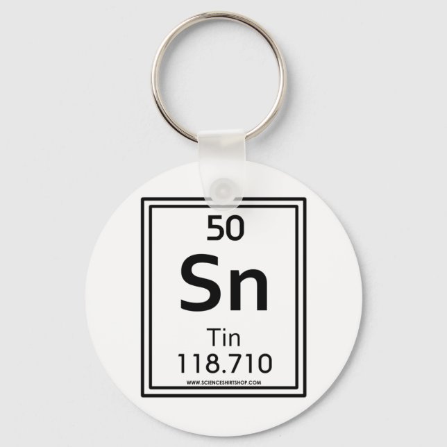 Llavero 50 Tin (Anverso)