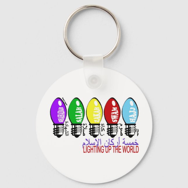 Llavero 5 Pilares del Islam (Anverso)